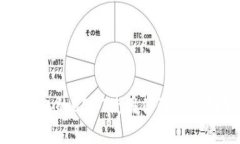 波宝钱包的USDT使用体验与